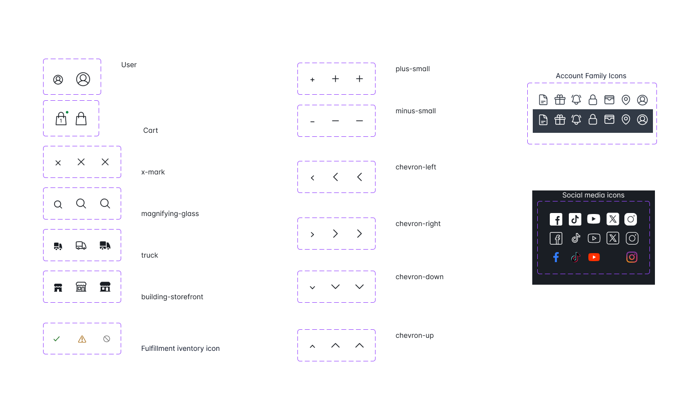 Prod Icons