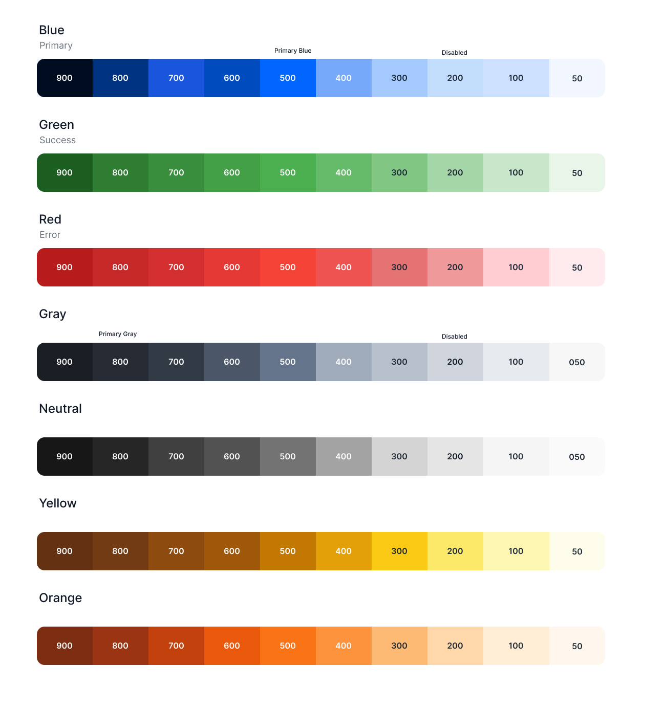 Tailwind Colors